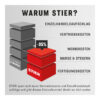 STIER Accu-Kettingzaag 3611L 36V Solo (geen accu) - Afbeelding 3